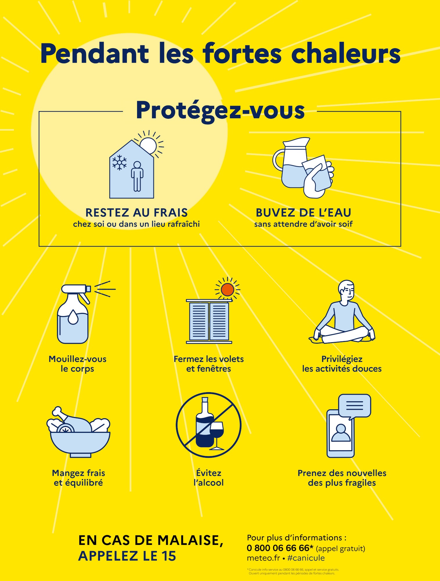 attention fortes chaleurs, protegez-vous !